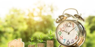 Czy dochód to zysk brutto?