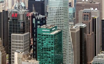 Czy Salesforce to CRM?